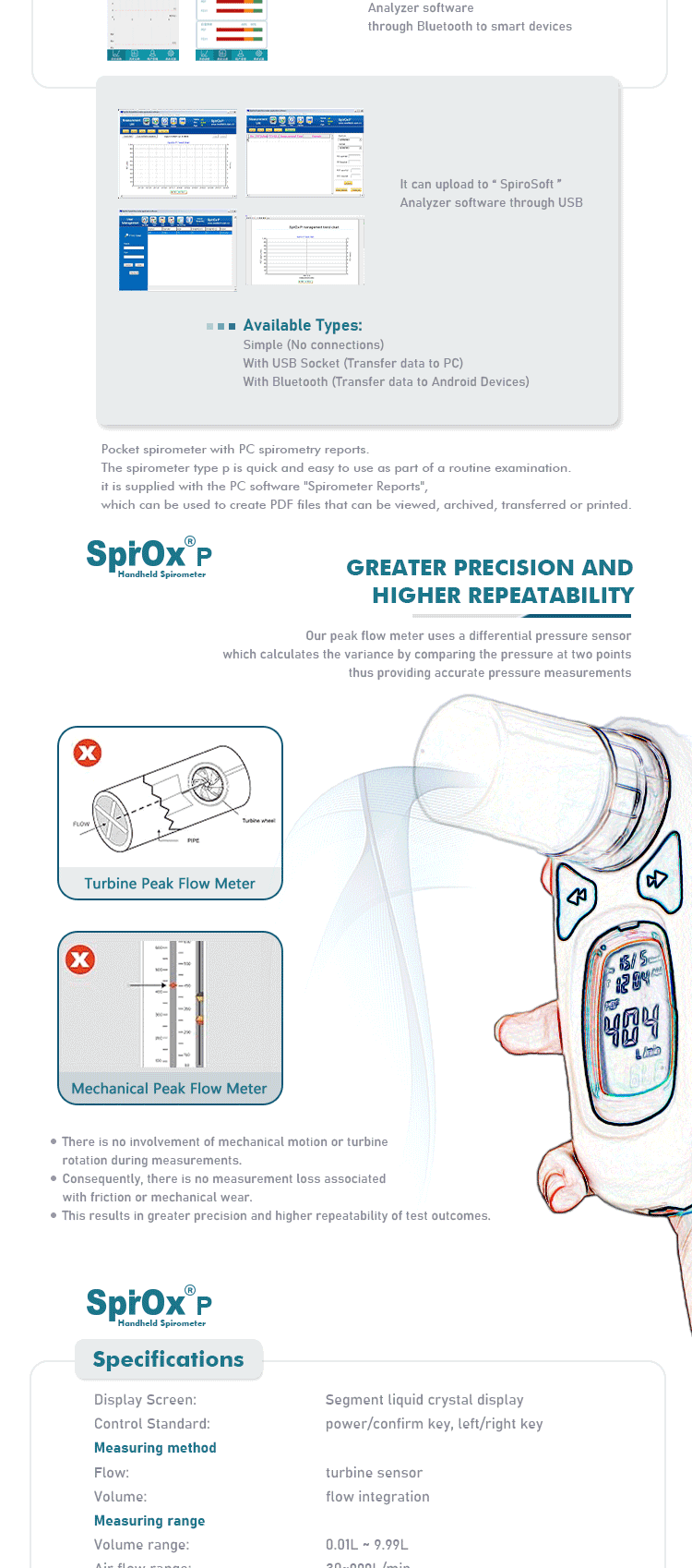 Function Tester Medical Digita - Spirometer Lung Function avis et prix
