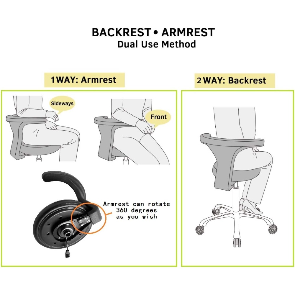 Adjustable Rolling Stool Task  - Medical Lab Chair avis et prix