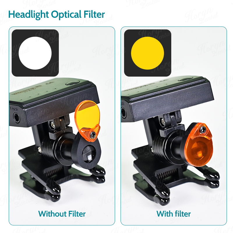 Dental 5W Wireless LED Headlig - Medical Labs avis et prix