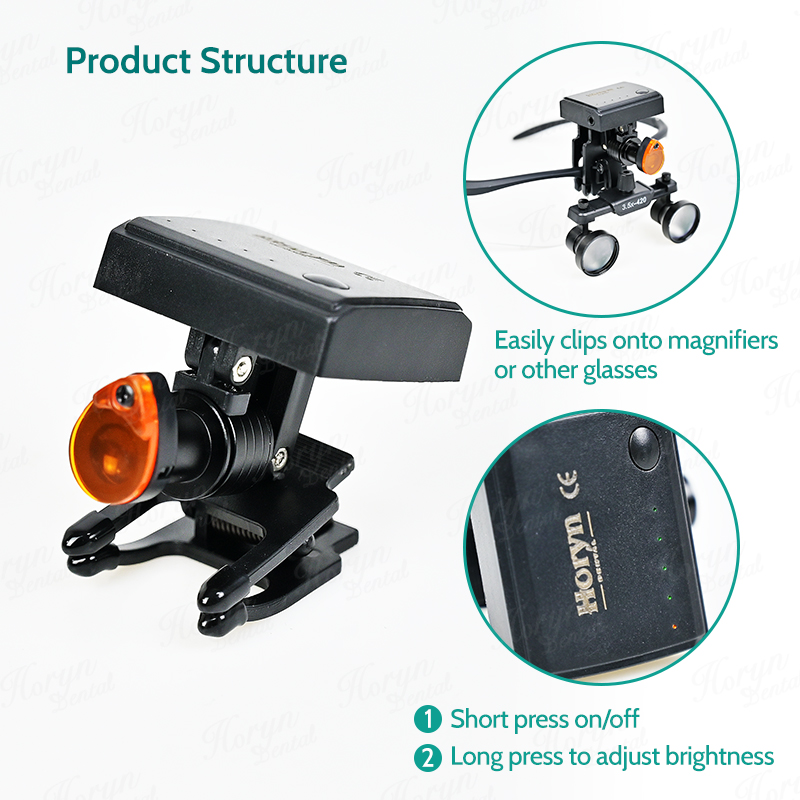 Dental 5W Wireless LED Headlig - Medical Labs avis et prix